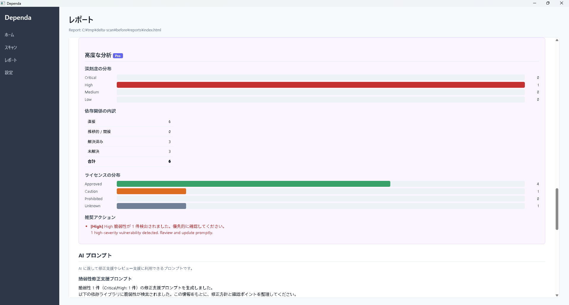 高度な分析レポート