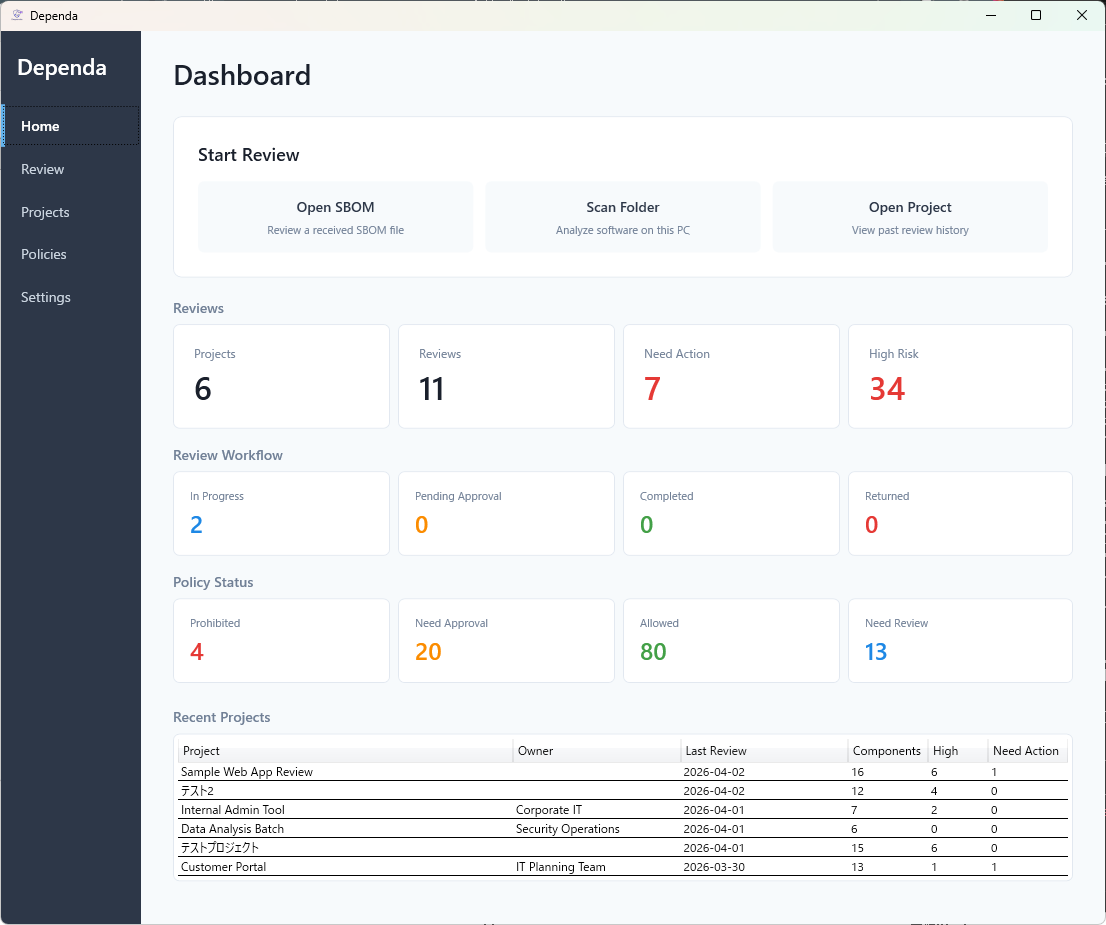Dependa Dashboard