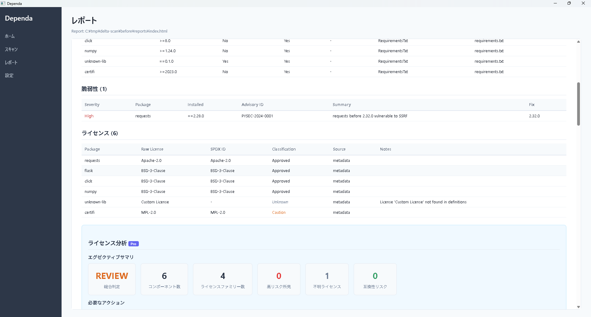 ライセンス分析画面