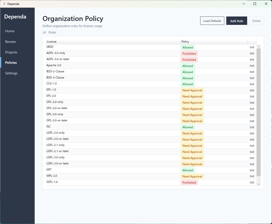 Policy Judgments
