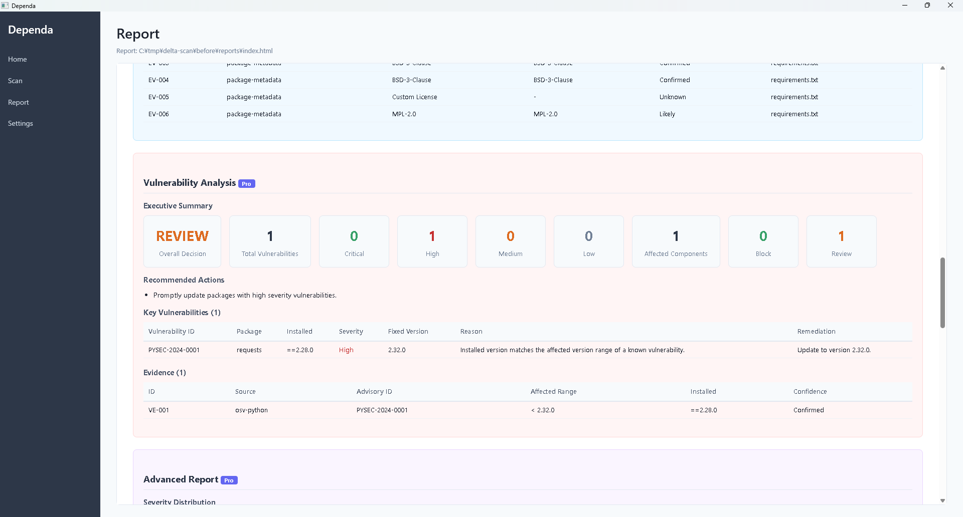 Vulnerability Analysis